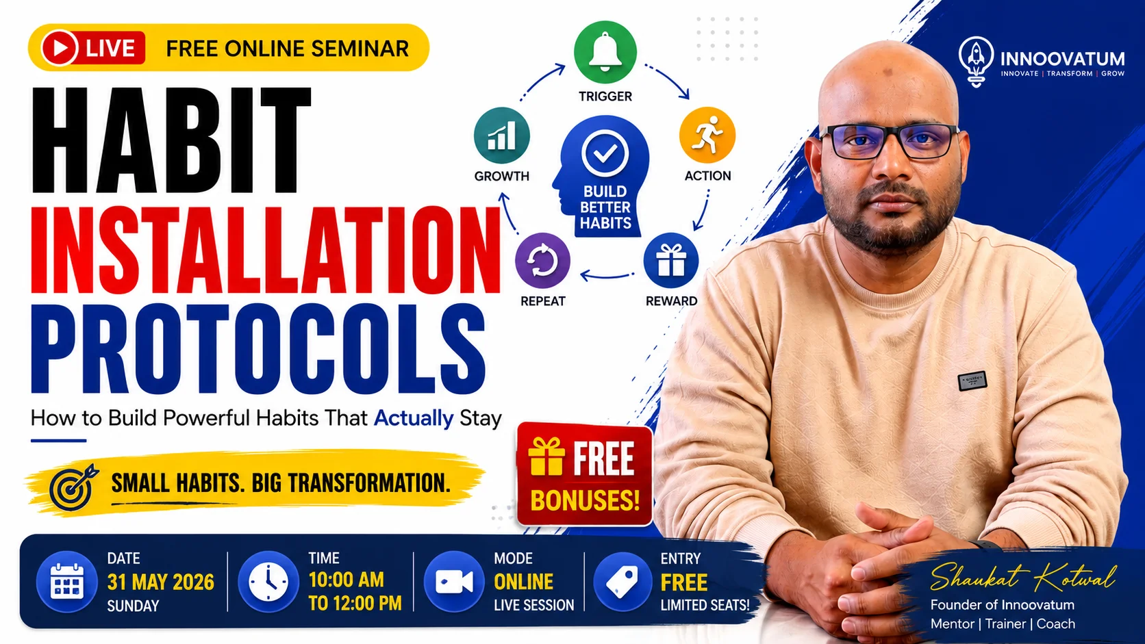 Habit Installation Protocols